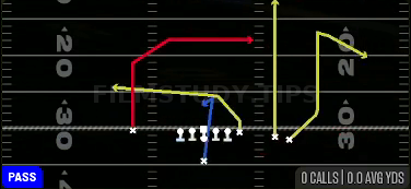 Jet 6 Soar — Pass play diagram