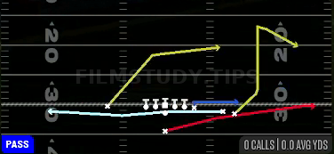 MTN Jet PA Sprint RT — Pass play diagram