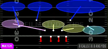 Cover 6 — Match play diagram