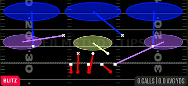 Free Fire 3 — Blitz play diagram