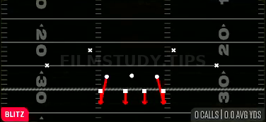 Fire Man — Blitz play diagram