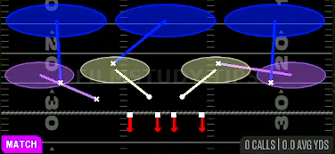 Cover 3 Match — Match play diagram