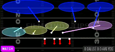 Cover 3 — Match play diagram