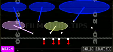 Cover 6 Willie — Match play diagram