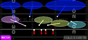 Cover 6 — Match play diagram