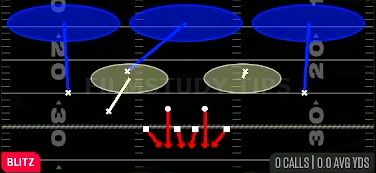 Hot Blitz 3 — Blitz play diagram