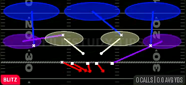 Nickel Sim 3 — Blitz play diagram