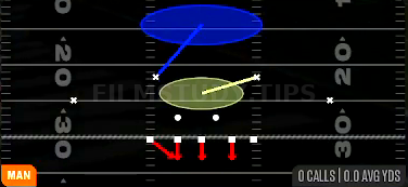 1 Robber Press — Man play diagram