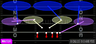 Cover 3 Match — Match play diagram