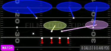Cover 9 Sammie — Match play diagram