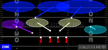 Roll 23 Cloud — Zone play diagram