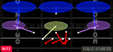 SS Overload 3 — Blitz play diagram
