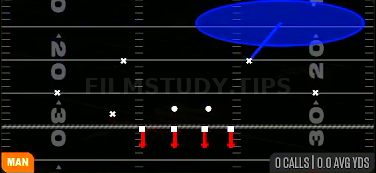 Bracket Switch Willie — Man play diagram