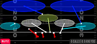 Nickel Sim 2 — Blitz play diagram