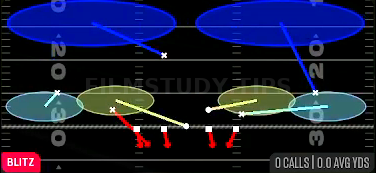 Nickel 2 Trap — Blitz play diagram