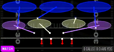 Cov 3 Buzz Match WK — Match play diagram