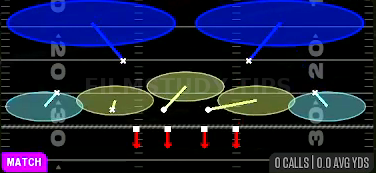Cover 2 Match — Match play diagram