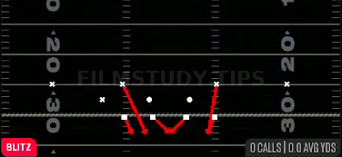 DBL Safety Blitz — Blitz play diagram
