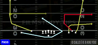 Reload Flood X-Choice — Pass play diagram