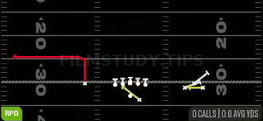 RPO Peek WR Screen — RPO play diagram