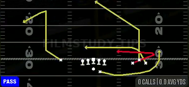 Y Trail — Pass play diagram