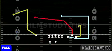 Cheat Slot Cross — Pass play diagram