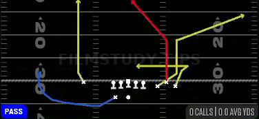 Corner Divide — Pass play diagram