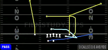 MTN Slot Under — Pass play diagram