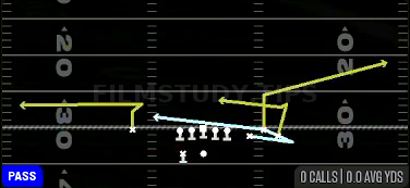 MTN Snag Under — Pass play diagram