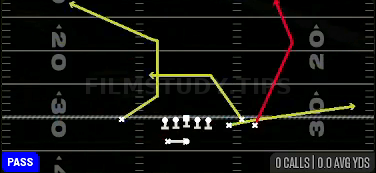 PA Post — Pass play diagram