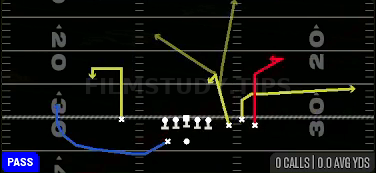 Z Swirl Choice — Pass play diagram