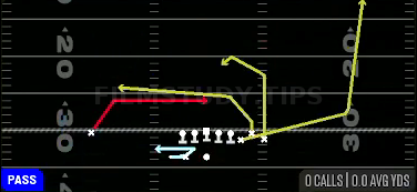 MTN HB Shovel — Pass play diagram