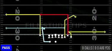 MTN Slot Middle — Pass play diagram