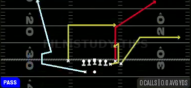 MTN Smash Sluggo — Pass play diagram