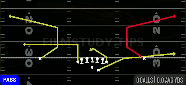Bench Swap — Pass play diagram