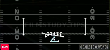 Bounce Inside Zone Split — Run play diagram