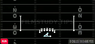 Bounce Outside Zone — Run play diagram