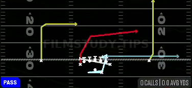 Bounce PA TE Cross — Pass play diagram