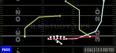 Exit PA Wheel — Pass play diagram