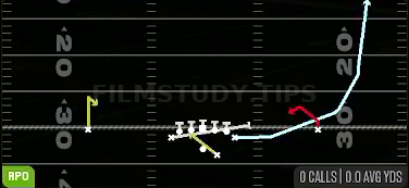 Exit RPO Peek Snag — RPO play diagram