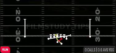 Lead Read Option — Run play diagram