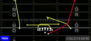 Mesh Spot — Pass play diagram