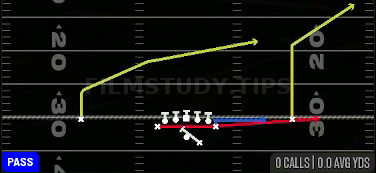 PA Slide — Pass play diagram