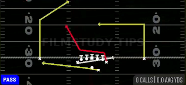 PA Y Leak — Pass play diagram