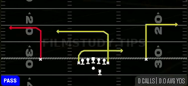 Shallow Cross — Pass play diagram
