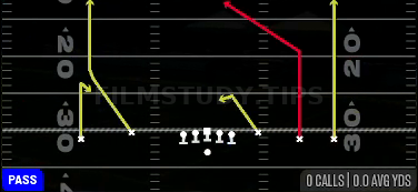 Middle Hi Lo — Pass play diagram