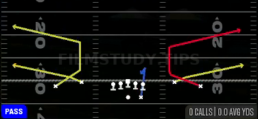 Corner Strike — Pass play diagram