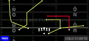 Flanker Dig — Pass play diagram