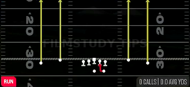 HB Mid Draw — Run play diagram