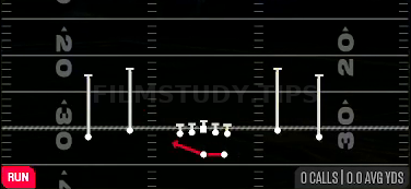 HB Sweep — Run play diagram